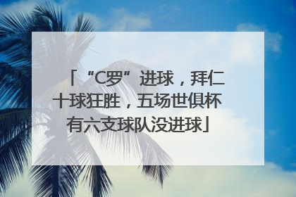 “C罗”进球，拜仁十球狂胜，五场世俱杯有六支球队没进球